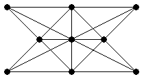 Oplossing